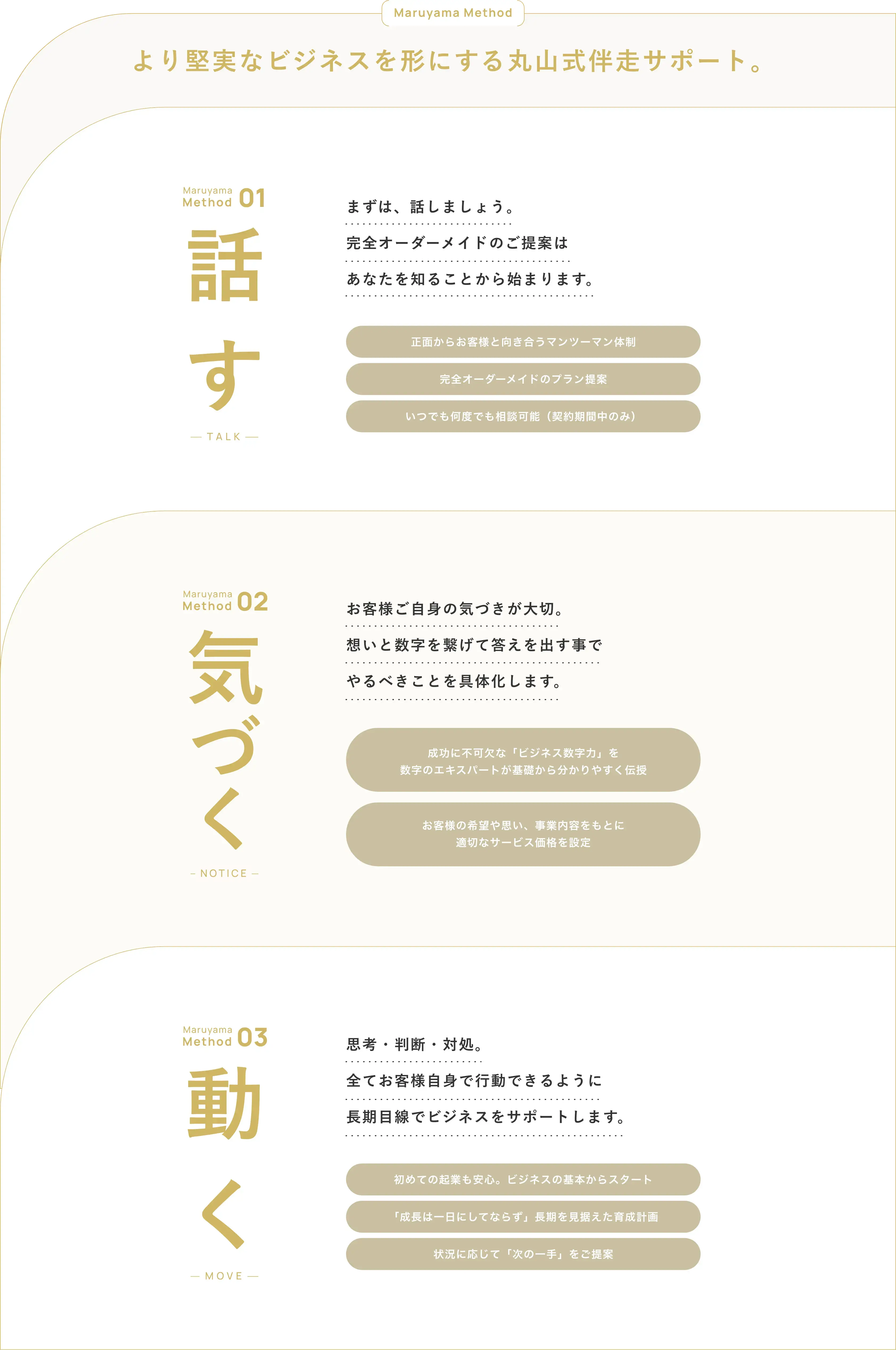より堅実なビジネスを形にする丸山式伴走サポート。